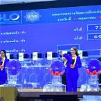 รางวัลที่ 1 ออกอะไร